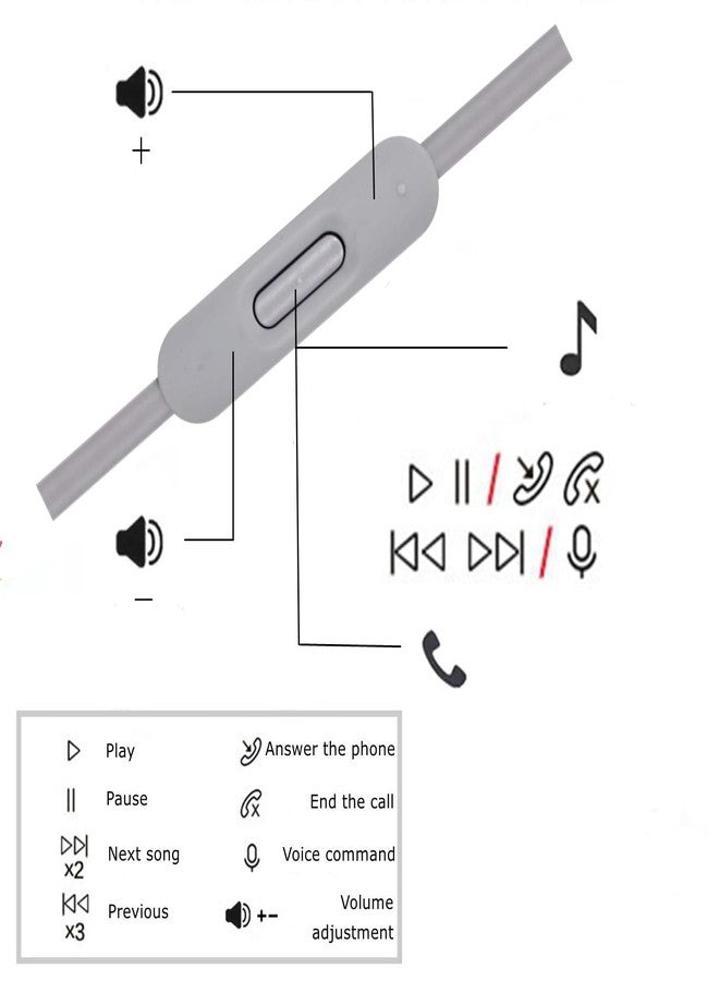 cipher Replacement Audio Cable Cord Wire,Compatible with Beats Headphones Studio Solo Pro Detox Mixr Executive Pill with in Line Mic and Control (Grey) - Image 4